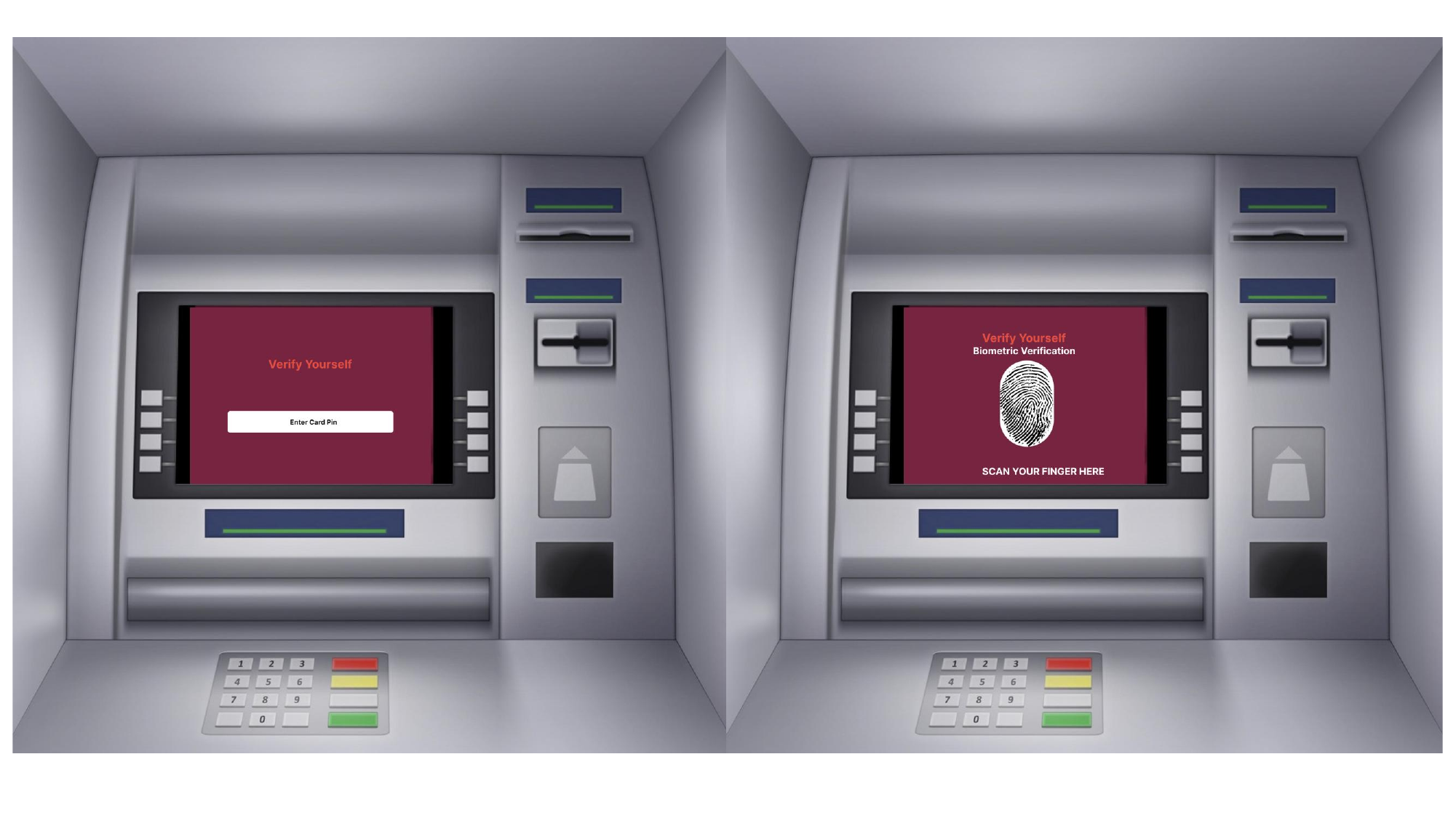 Delink Stolen Mobile Device — ATM — Card PIN entry + biometric fingerprint scan