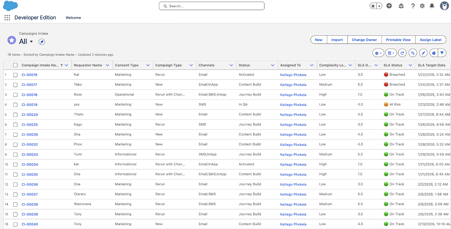 All Campaigns List View
