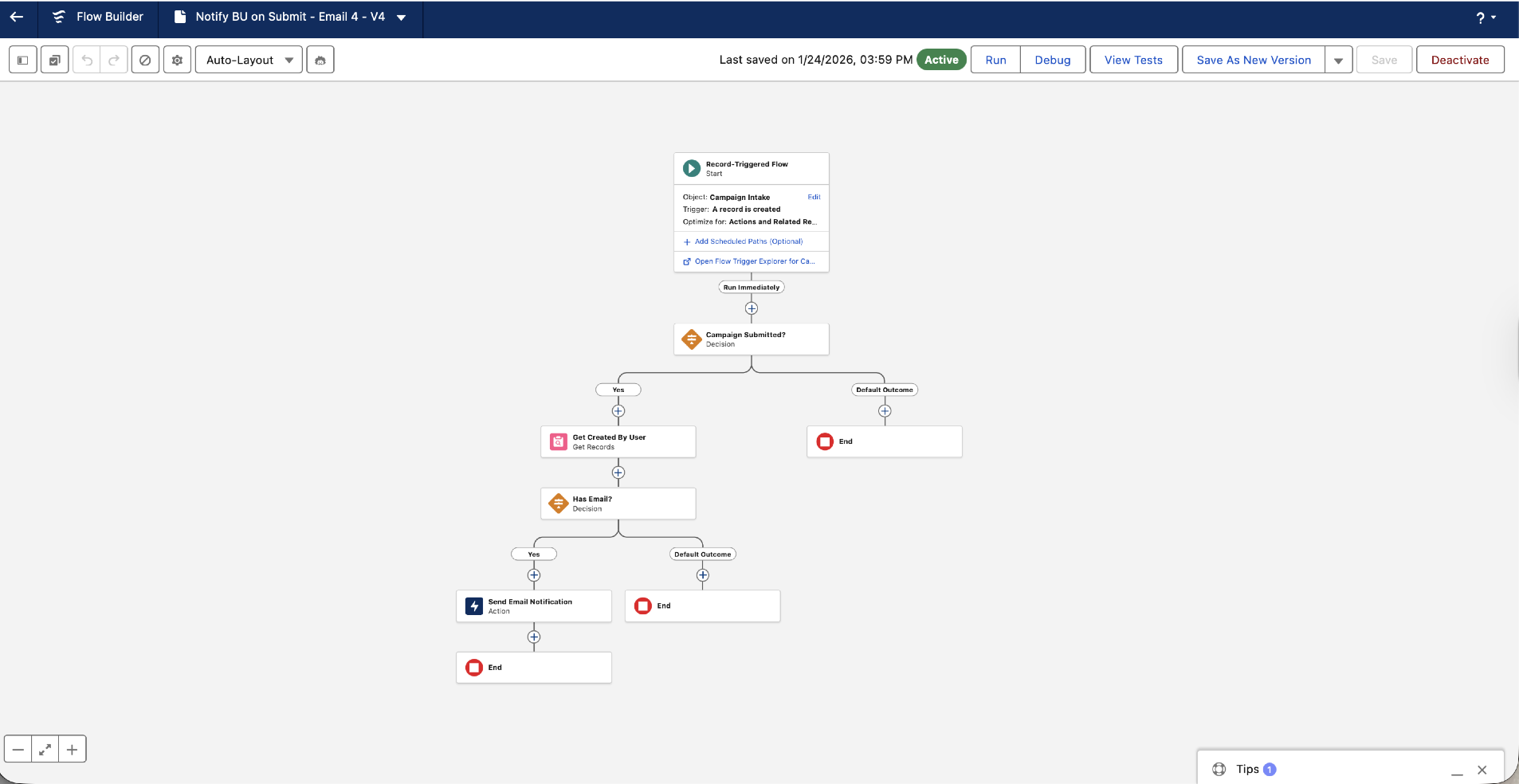 Email Notification Flow