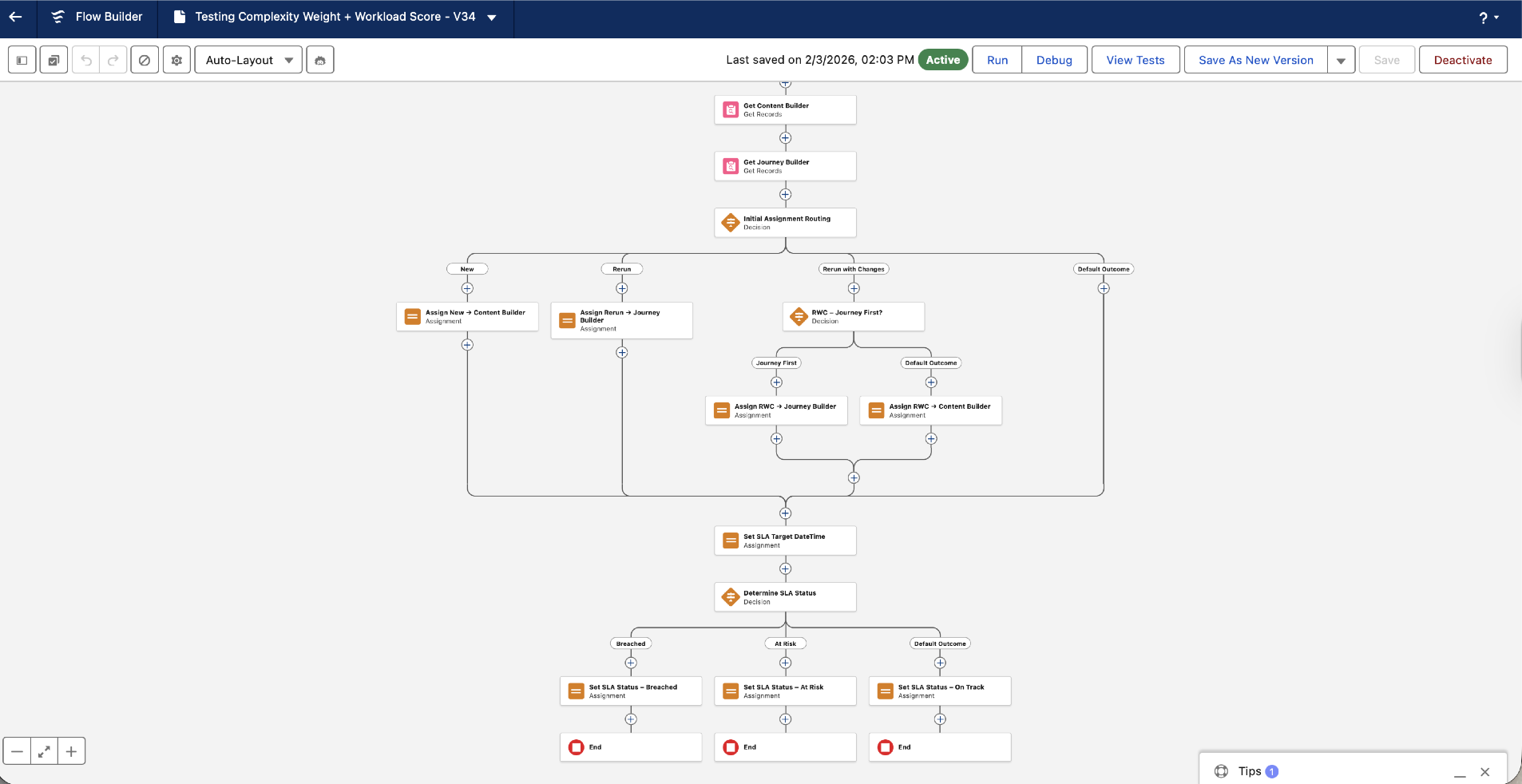Main Flow — Assignment Routing