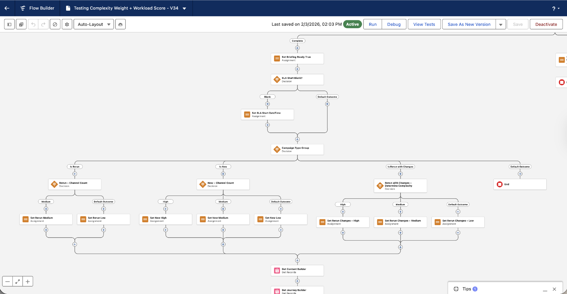 Main Flow — Complexity Scoring
