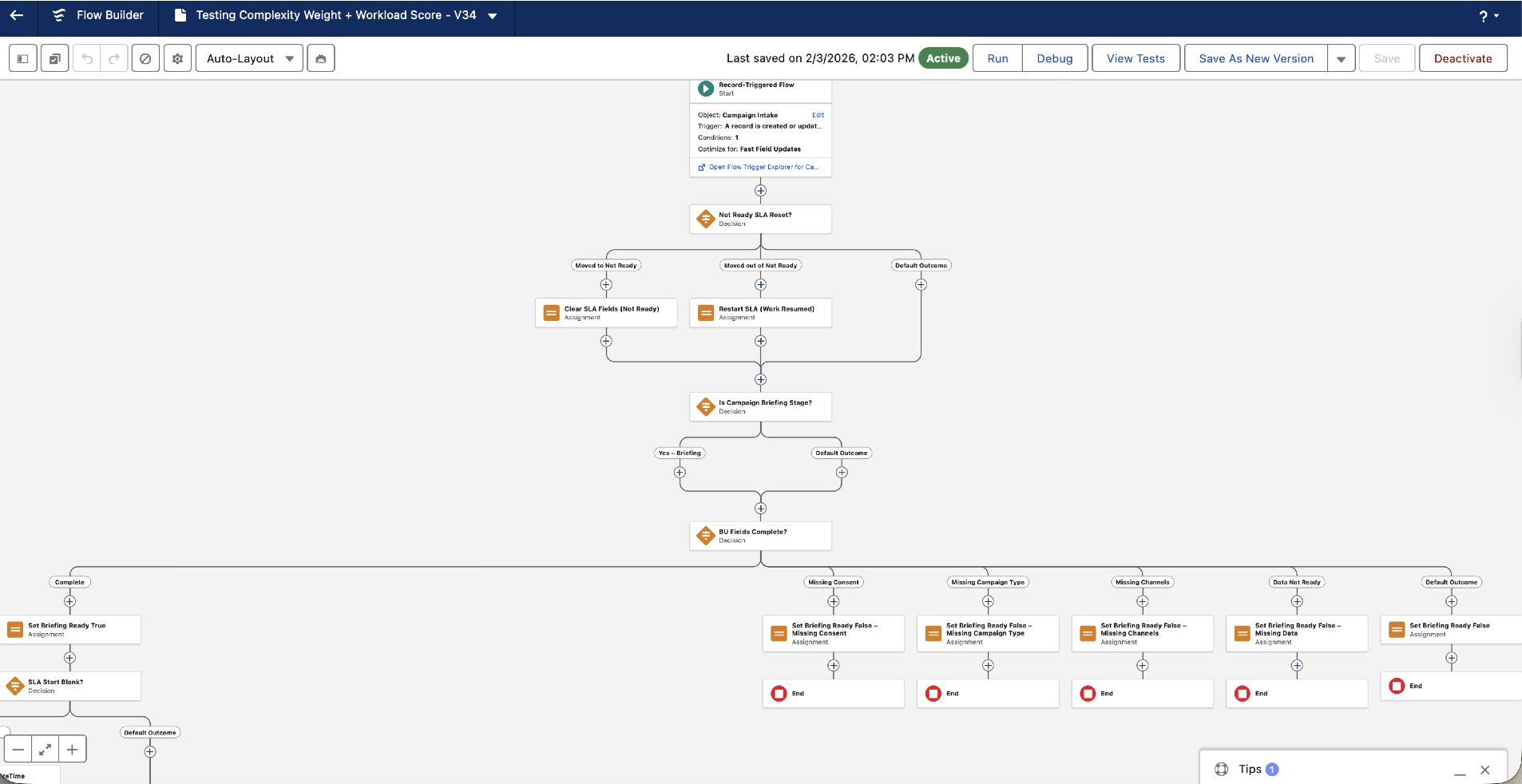 Main Flow — Validation and Readiness
